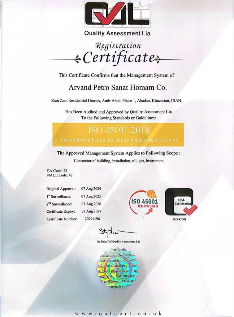 iso 45001